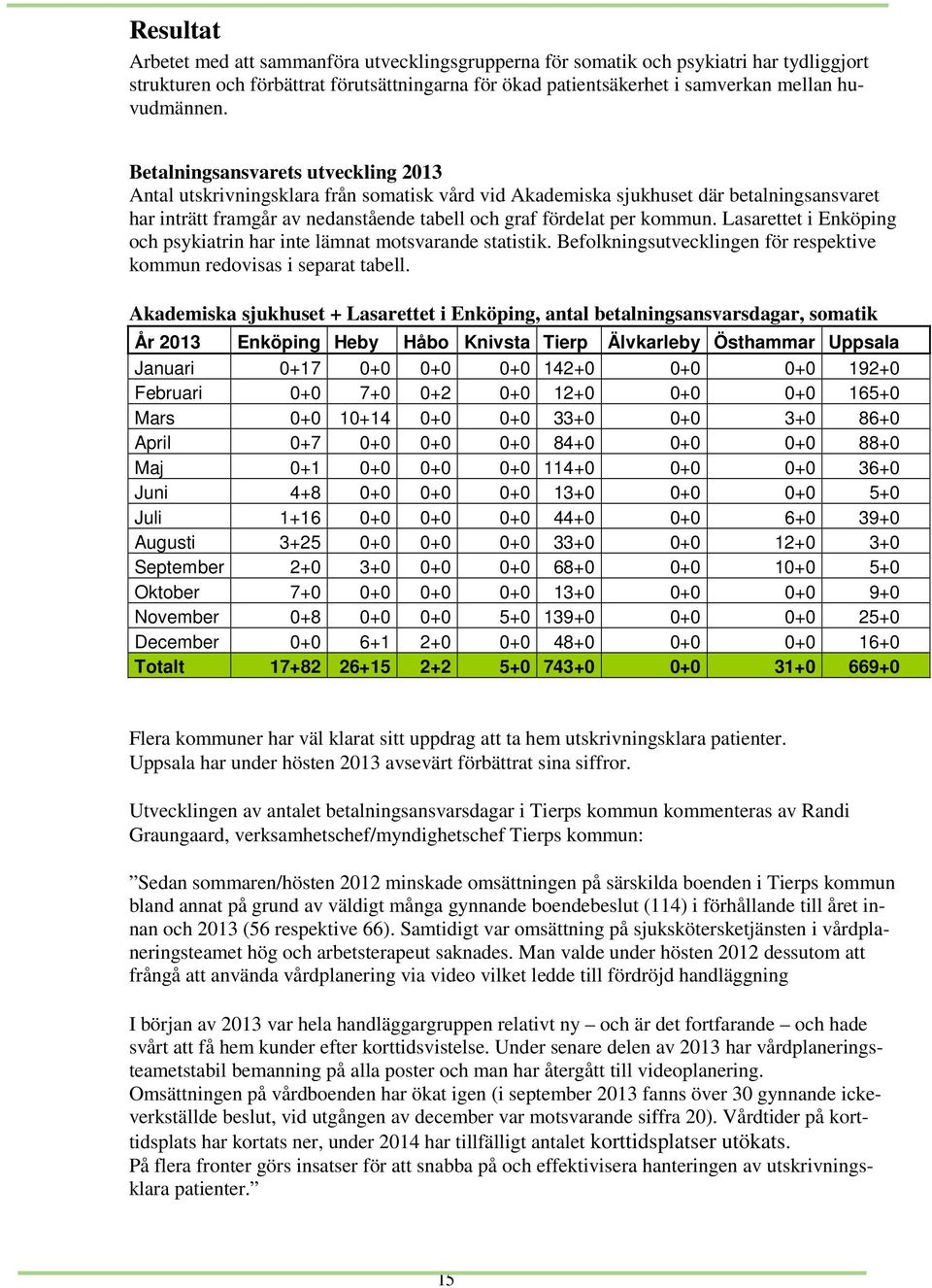 Lasarettet i Enköping och psykiatrin har inte lämnat motsvarande statistik. Befolkningsutvecklingen för respektive kommun redovisas i separat tabell.