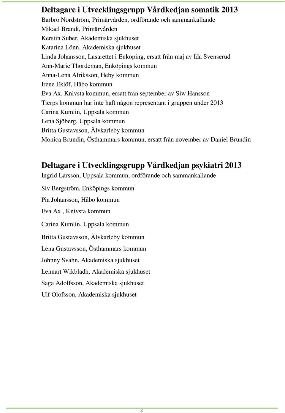 Knivsta kommun, ersatt från september av Siw Hansson Tierps kommun har inte haft någon representant i gruppen under 2013 Carina Kumlin, Uppsala kommun Lena Sjöberg, Uppsala kommun Britta Gustavsson,