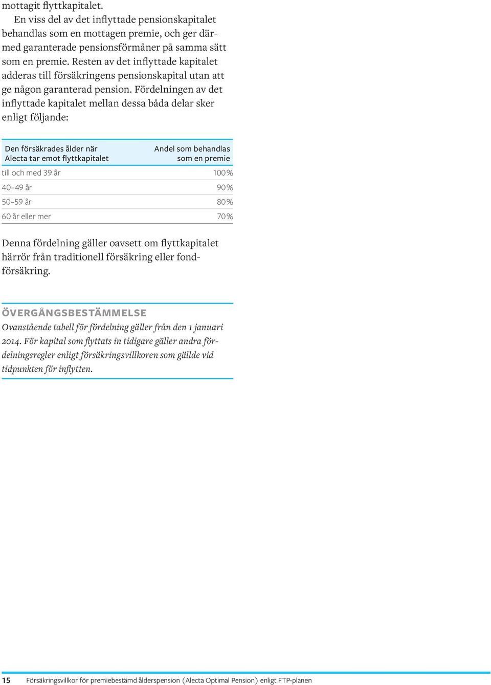 Fördelningen av det inflyttade kapitalet mellan dessa båda delar sker enligt följande: Den försäkrades ålder när Alecta tar emot flyttkapitalet Andel som behandlas som en premie till och med 39 år
