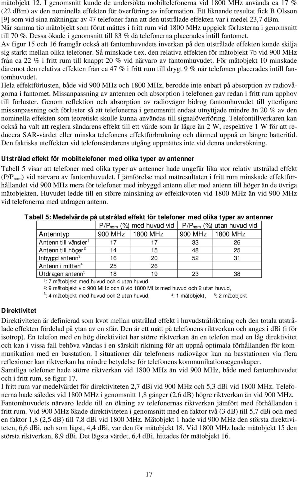 När samma tio mätobjekt som förut mättes i fritt rum vid 1800 MHz uppgick förlusterna i genomsnitt till 70 %. Dessa ökade i genomsnitt till 83 % då telefonerna placerades intill fantomet.