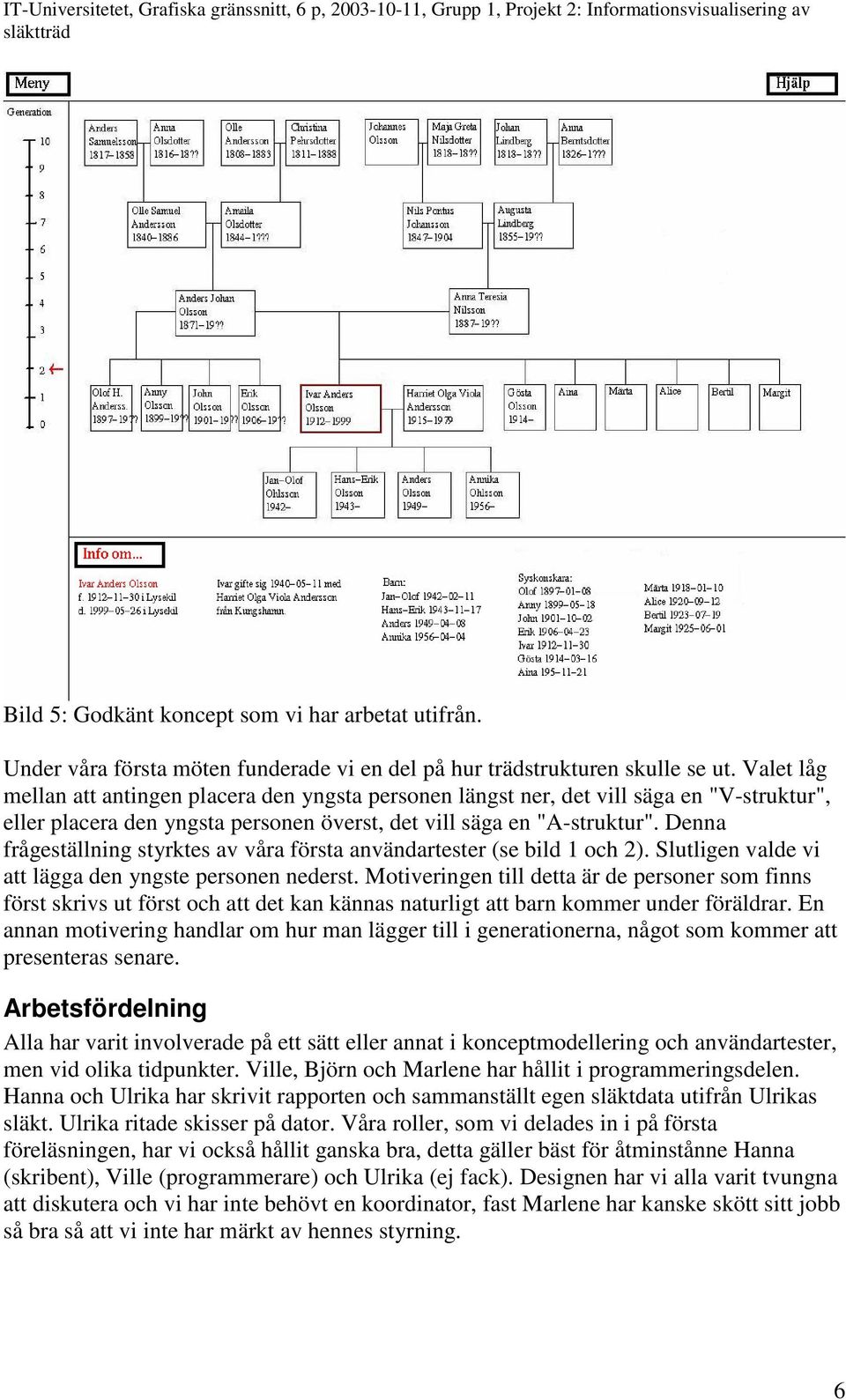 Denna frågeställning styrktes av våra första användartester (se bild 1 och 2). Slutligen valde vi att lägga den yngste personen nederst.