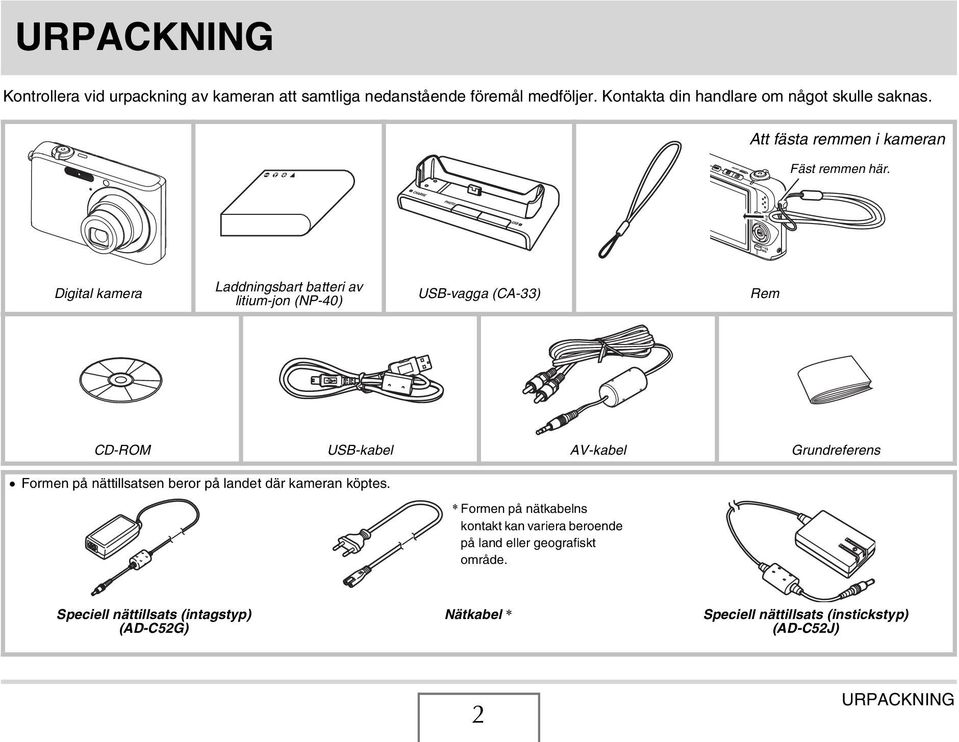 Digital kamera Laddningsbart batteri av litium-jon (NP-40) USB-vagga (CA-33) Rem CD-ROM USB-kabel AV-kabel Grundreferens Formen på