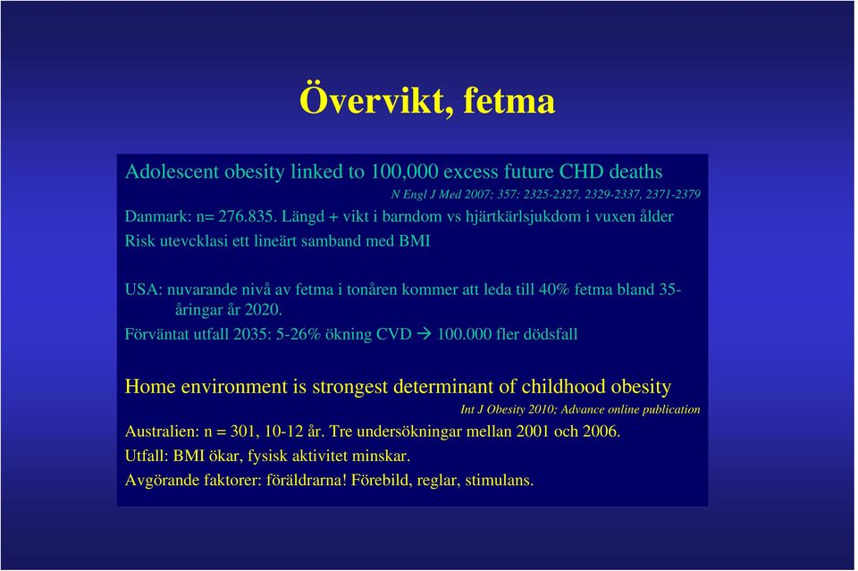 bland 35- åringar år 2020. Förväntat utfall 2035: 5-26% ökning CVD 100.