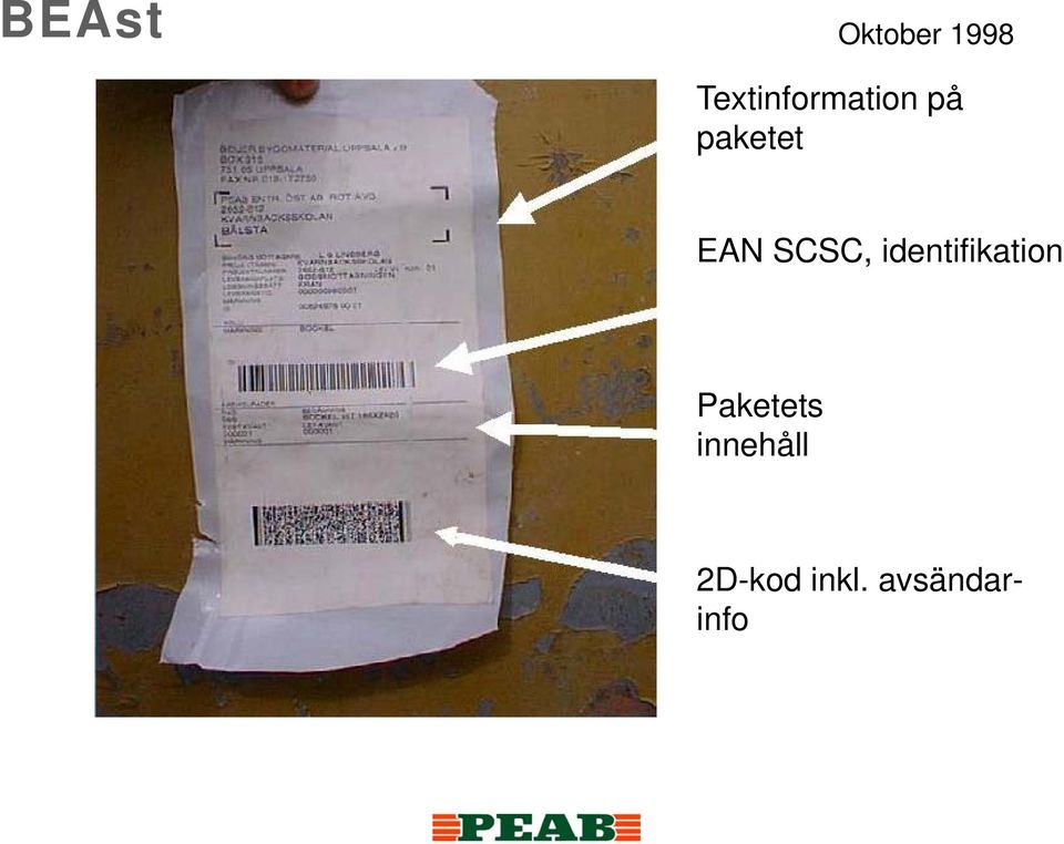 EAN SCSC, identifikation