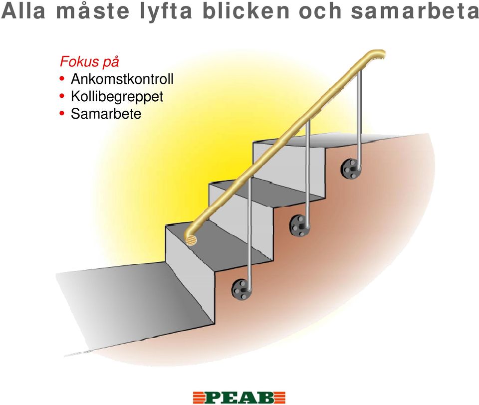 Fokus på