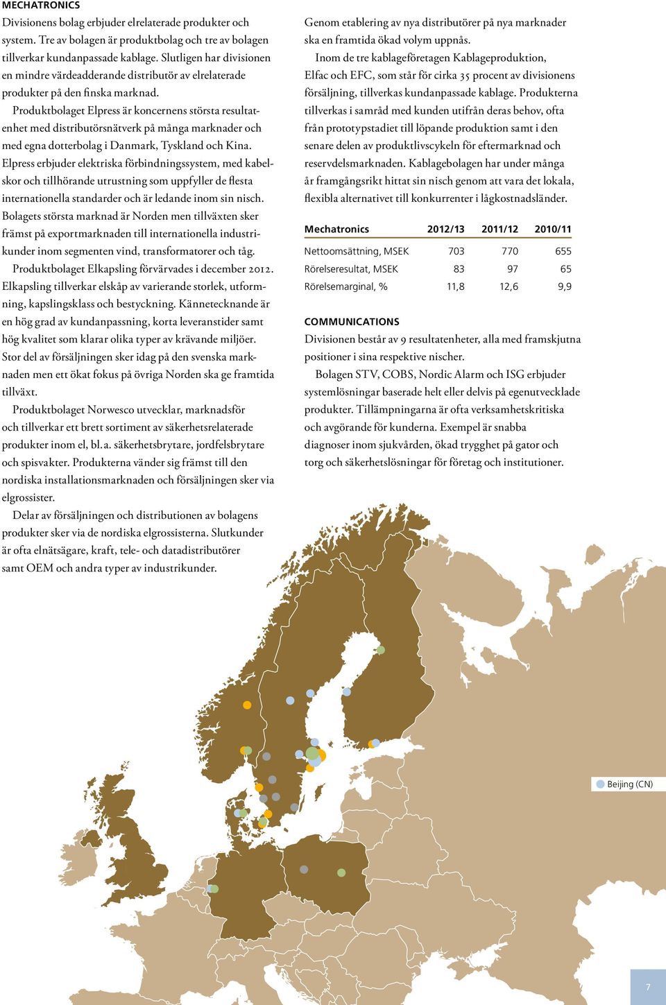 Produktbolaget Elpress är koncernens största resultatenhet med distributörsnätverk på många marknader och med egna dotterbolag i Danmark, Tyskland och Kina.