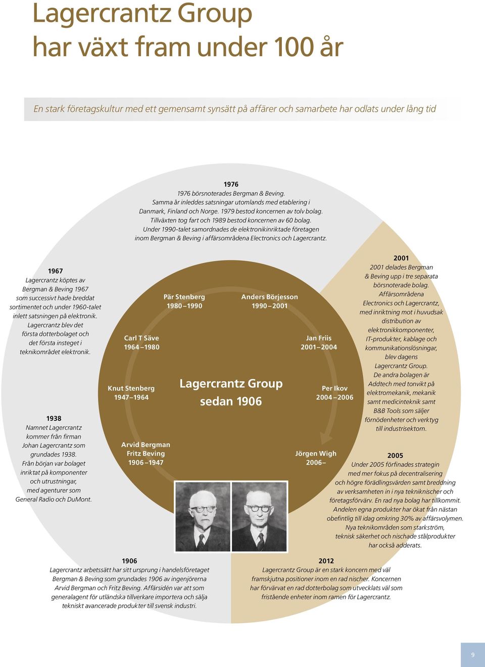 Under 199-talet samordnades de elektronikinriktade företagen inom Bergman & Beving i affärsområdena Electronics och Lagercrantz.