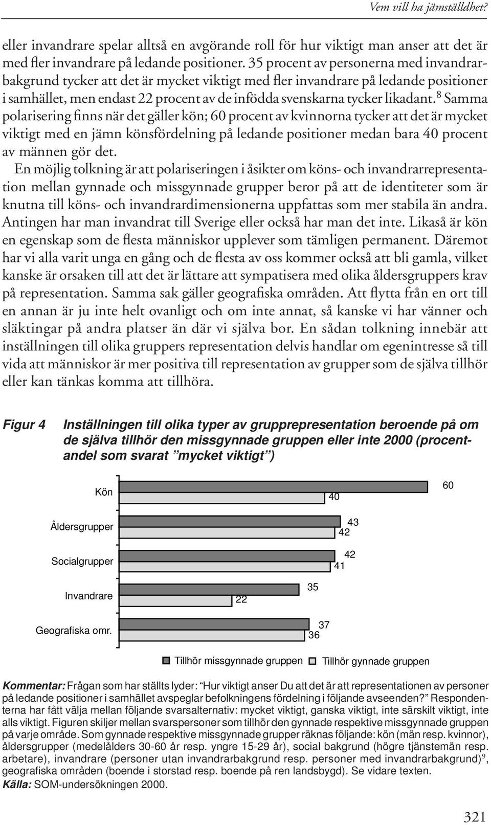 8 Samma polarisering finns när det gäller kön; 60 procent av kvinnorna tycker att det är mycket viktigt med en jämn könsfördelning på ledande positioner medan bara 40 procent av männen gör det.