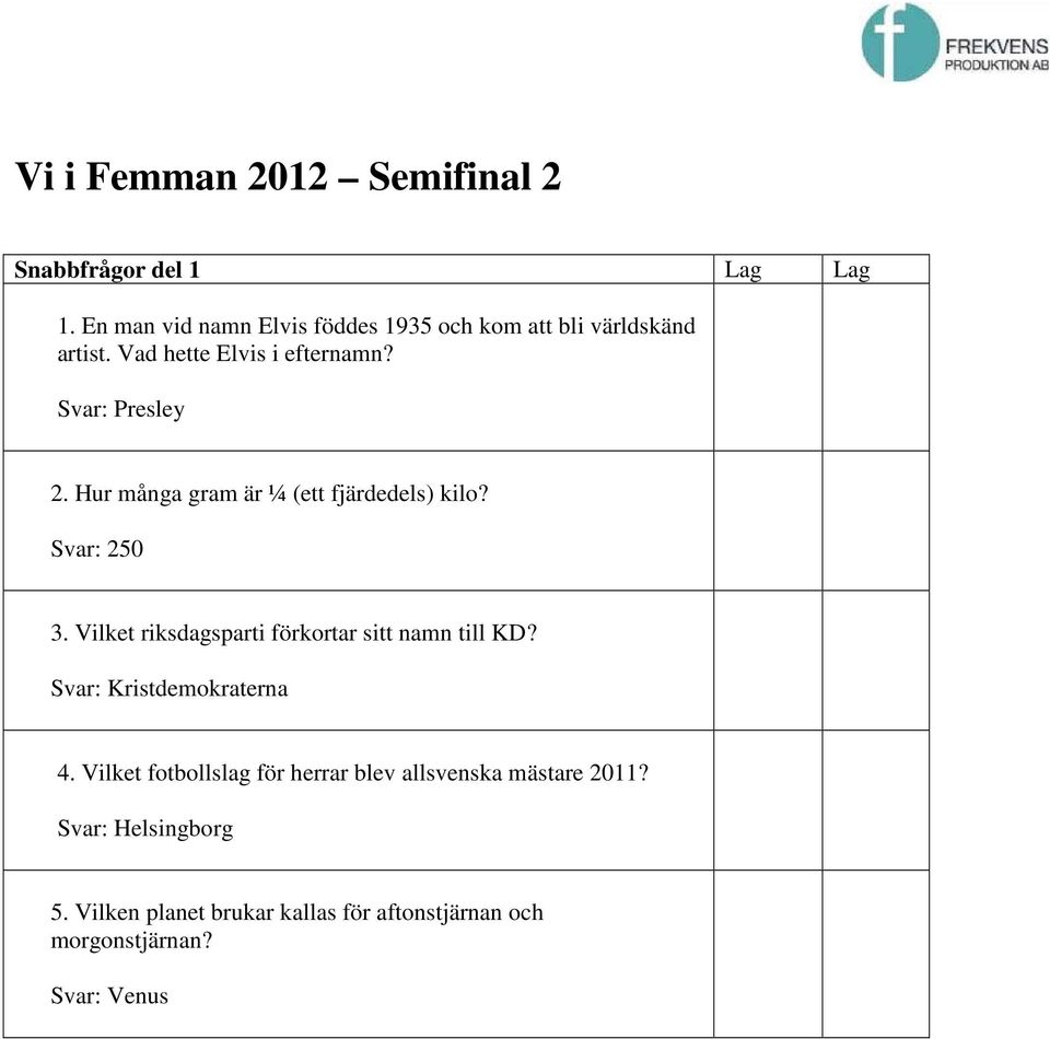 Hur många gram är ¼ (ett fjärdedels) kilo? Svar: 250 3. Vilket riksdagsparti förkortar sitt namn till KD?