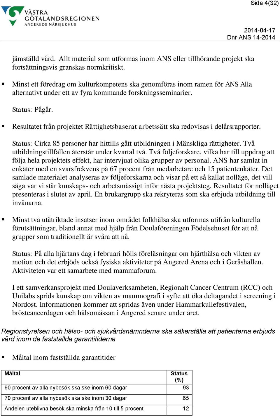 Resultatet från projektet Rättighetsbaserat arbetssätt ska redovisas i delårsrapporter. Status: Cirka 85 personer har hittills gått utbildningen i Mänskliga rättigheter.