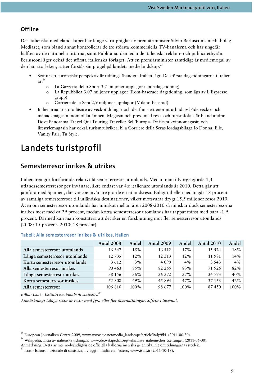 Att en premiärminister samtidigt är mediemogul av den här storleken, sätter förstås sin prägel på landets medielandskap. 25 Sett ur ett europeiskt perspektiv är tidningsläsandet i Italien lågt.