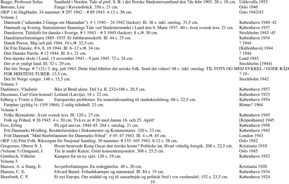 31,5 cm. København 1940 42 Danmark og Sverrig. Statsminister Staunings Tale ved Studentermødet i Lund den 8. Marts 1937. 40 s. även svensk text. 21 cm. København 1937 Danskeren.