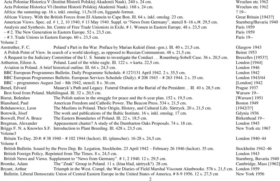 ed. # 1, 2, 10 1940; # 13 May 1940. Suppl. to News from Germany, stencil 8 16 s./#. 29,5 cm. Starnberg/Bavaria 1940 Analysis and Synthesis. Int. Centre of Free Trade Unionists in Exile. # 1. Women in Eastern Europe.