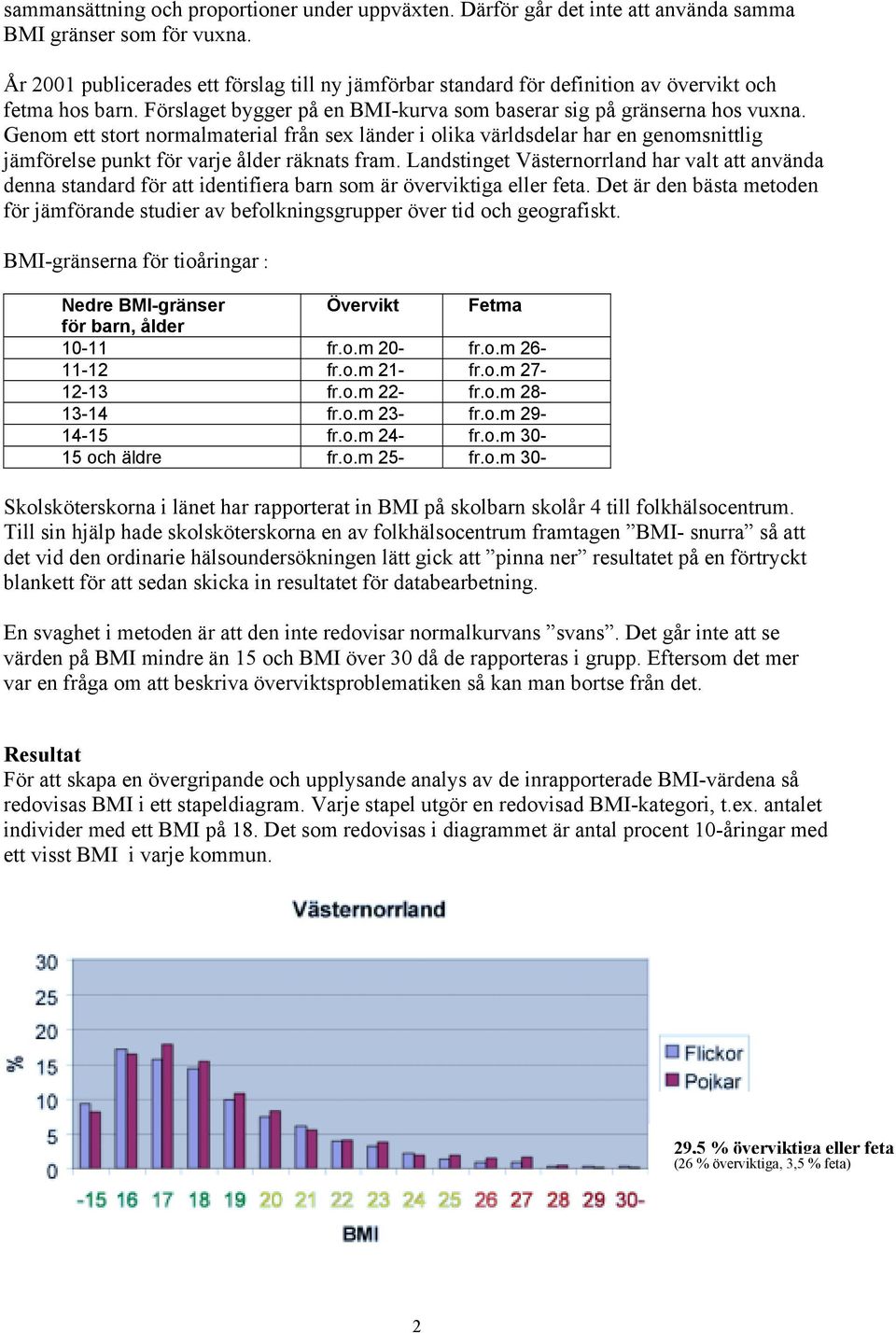 Genom ett stort normalmaterial från sex länder i olika världsdelar har en genomsnittlig jämförelse punkt för varje ålder räknats fram.