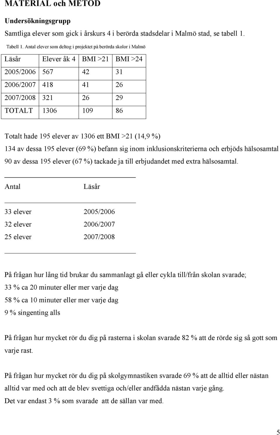 av 1306 ett BMI >21 (14,9 %) 134 av dessa 195 elever (69 %) befann sig inom inklusionskriterierna och erbjöds hälsosamtal 90 av dessa 195 elever (67 %) tackade ja till erbjudandet med extra