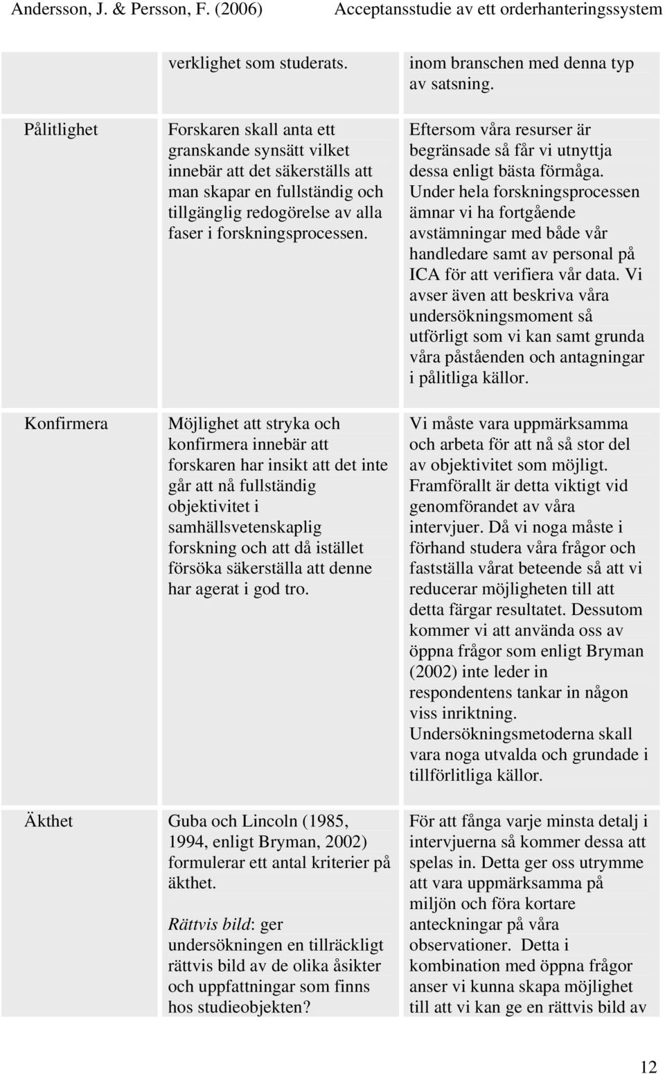 Möjlighet att stryka och konfirmera innebär att forskaren har insikt att det inte går att nå fullständig objektivitet i samhällsvetenskaplig forskning och att då istället försöka säkerställa att