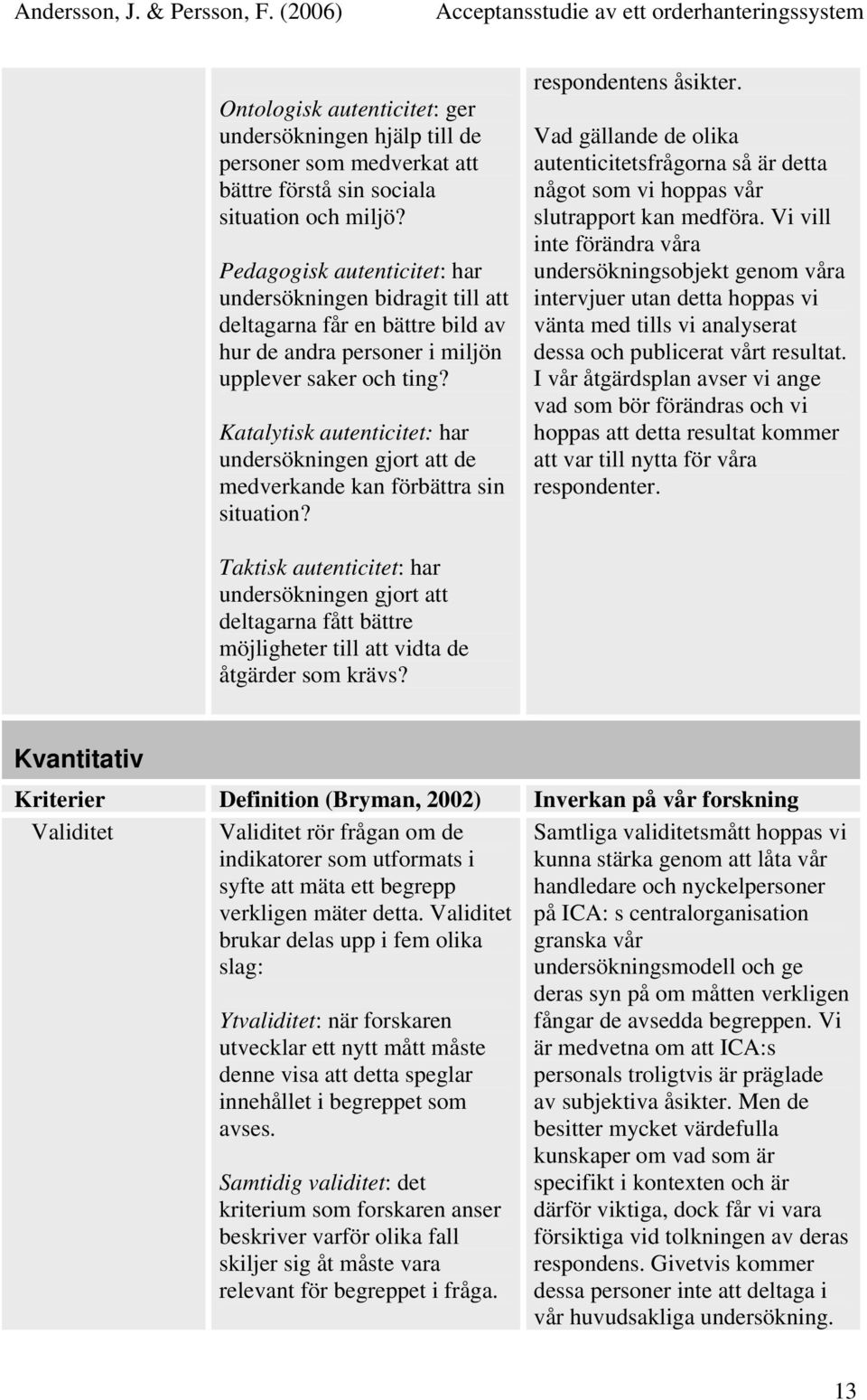 Katalytisk autenticitet: har undersökningen gjort att de medverkande kan förbättra sin situation? respondentens åsikter.