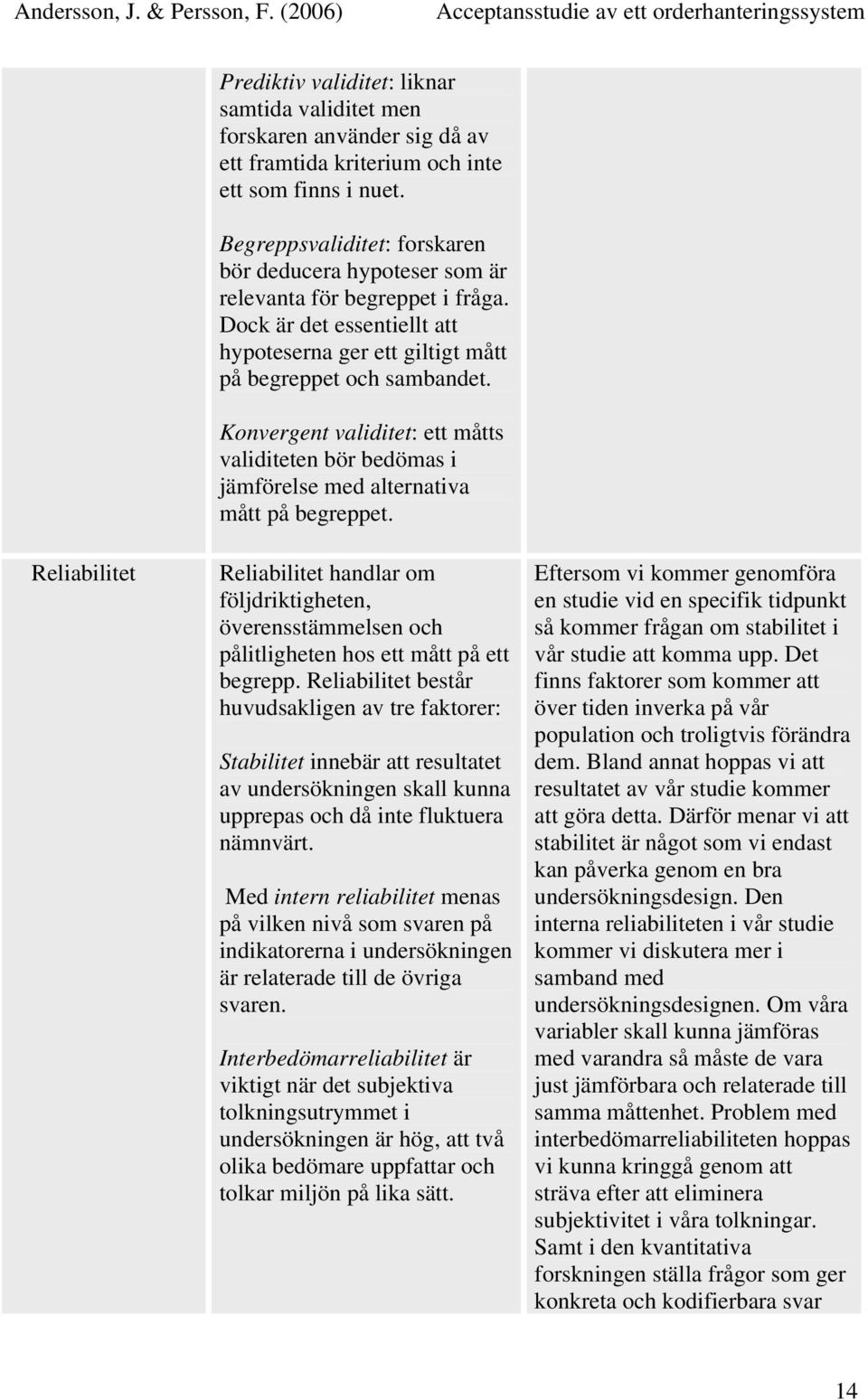 Konvergent validitet: ett måtts validiteten bör bedömas i jämförelse med alternativa mått på begreppet.