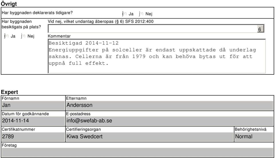 solceller är endast uppskattade då underlag saknas. Cellerna är från 1979 och kan behöva bytas ut för att uppnå full effekt.