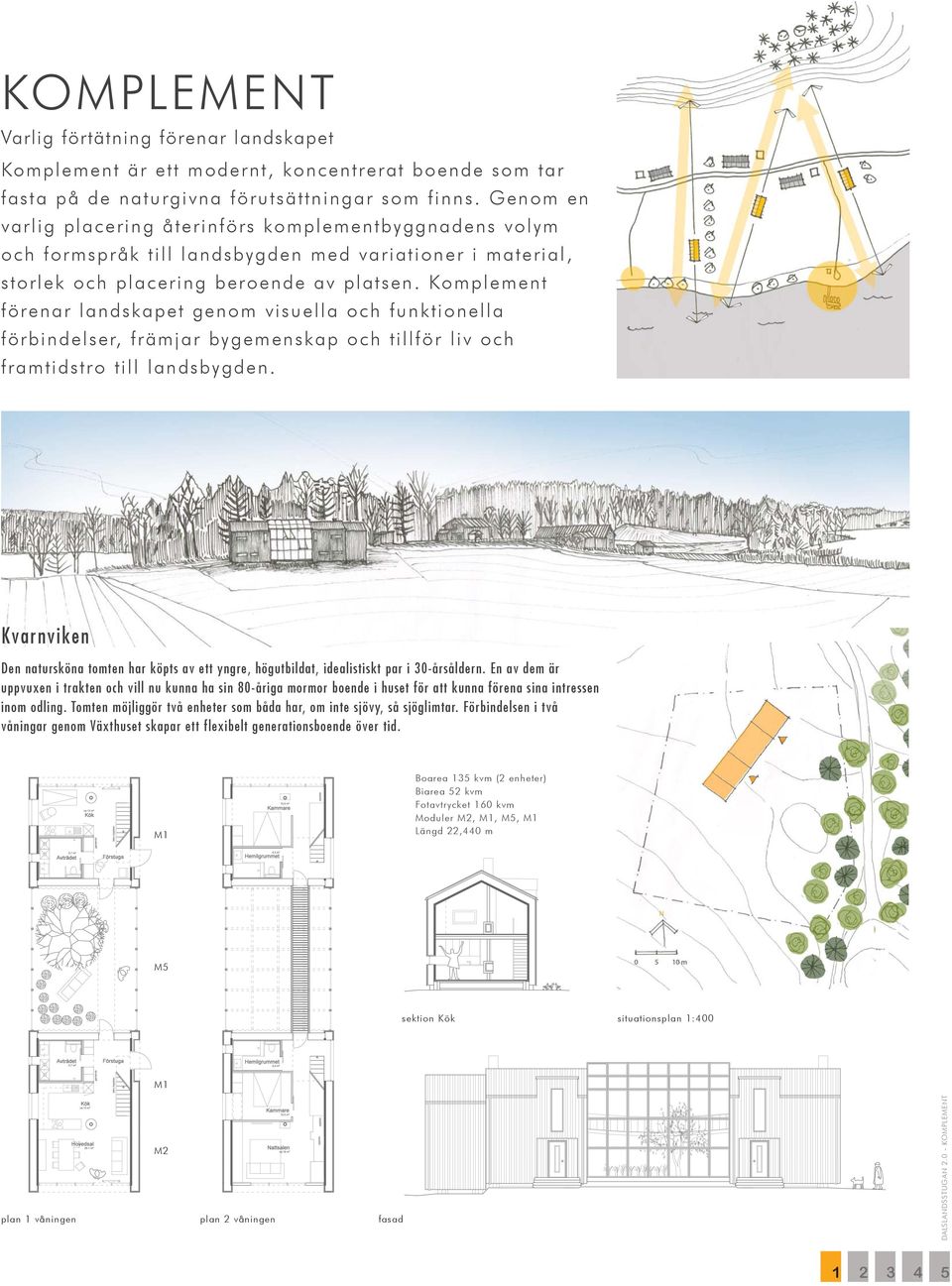 Komplement förenar landskapet genom visuella och funktionella förbindelser, främjar bygemenskap och tillför liv och framtidstro till landsbygden.