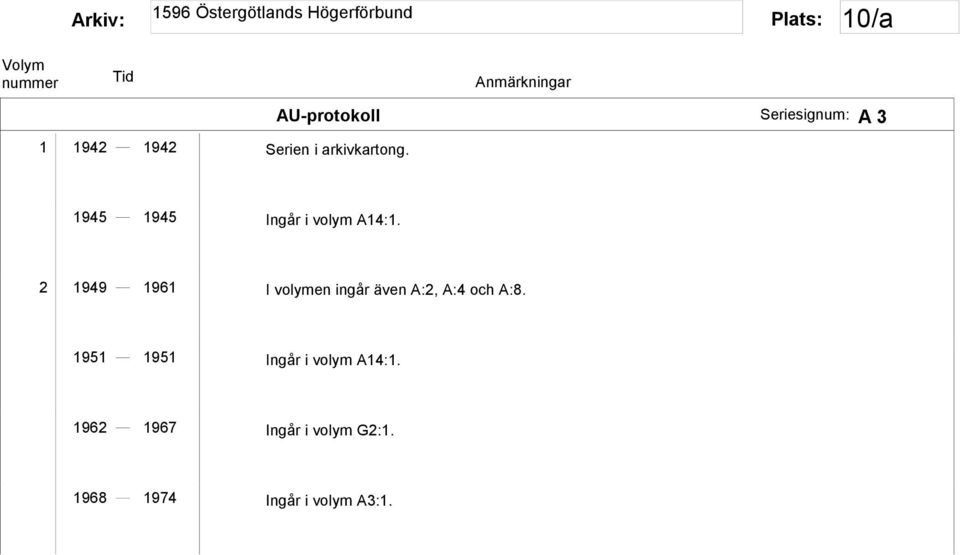 2 1949 1961 I volymen ingår även A:2, A:4 och A:8.