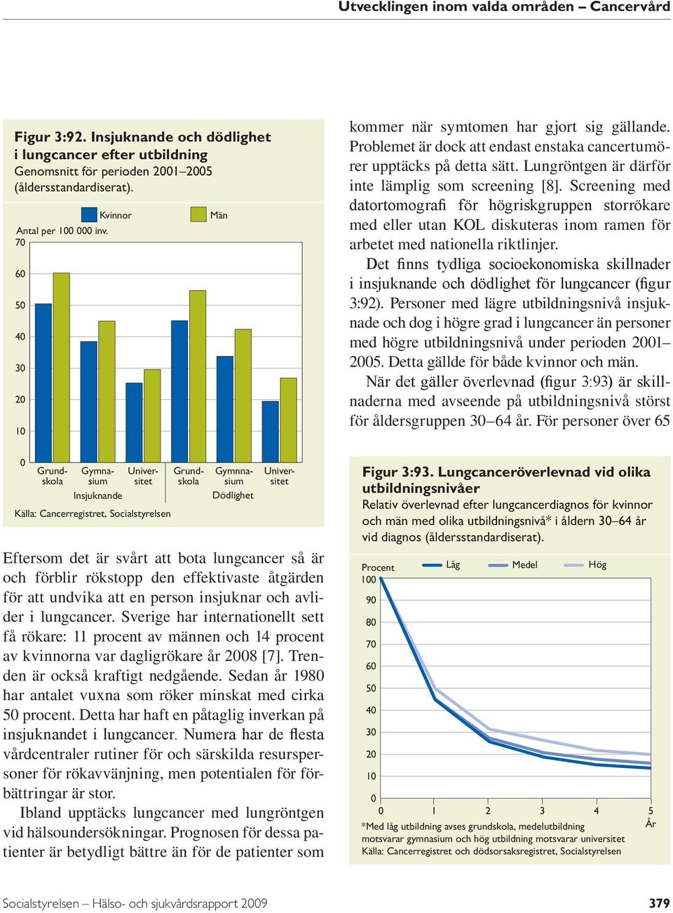 är och förblir rökstopp den effektivaste åtgärden för att undvika att en person insjuknar och avlider i lungcancer.