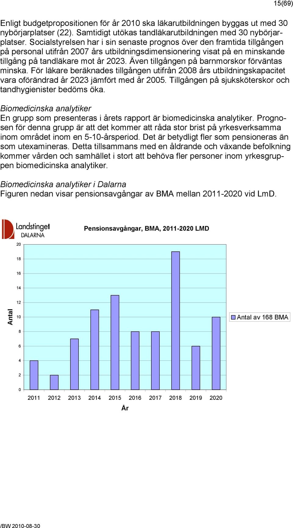 Även tillgången på barnmorskor förväntas minska. För läkare beräknades tillgången utifrån 2008 års utbildningskapacitet vara oförändrad år 2023 jämfört med år 2005.