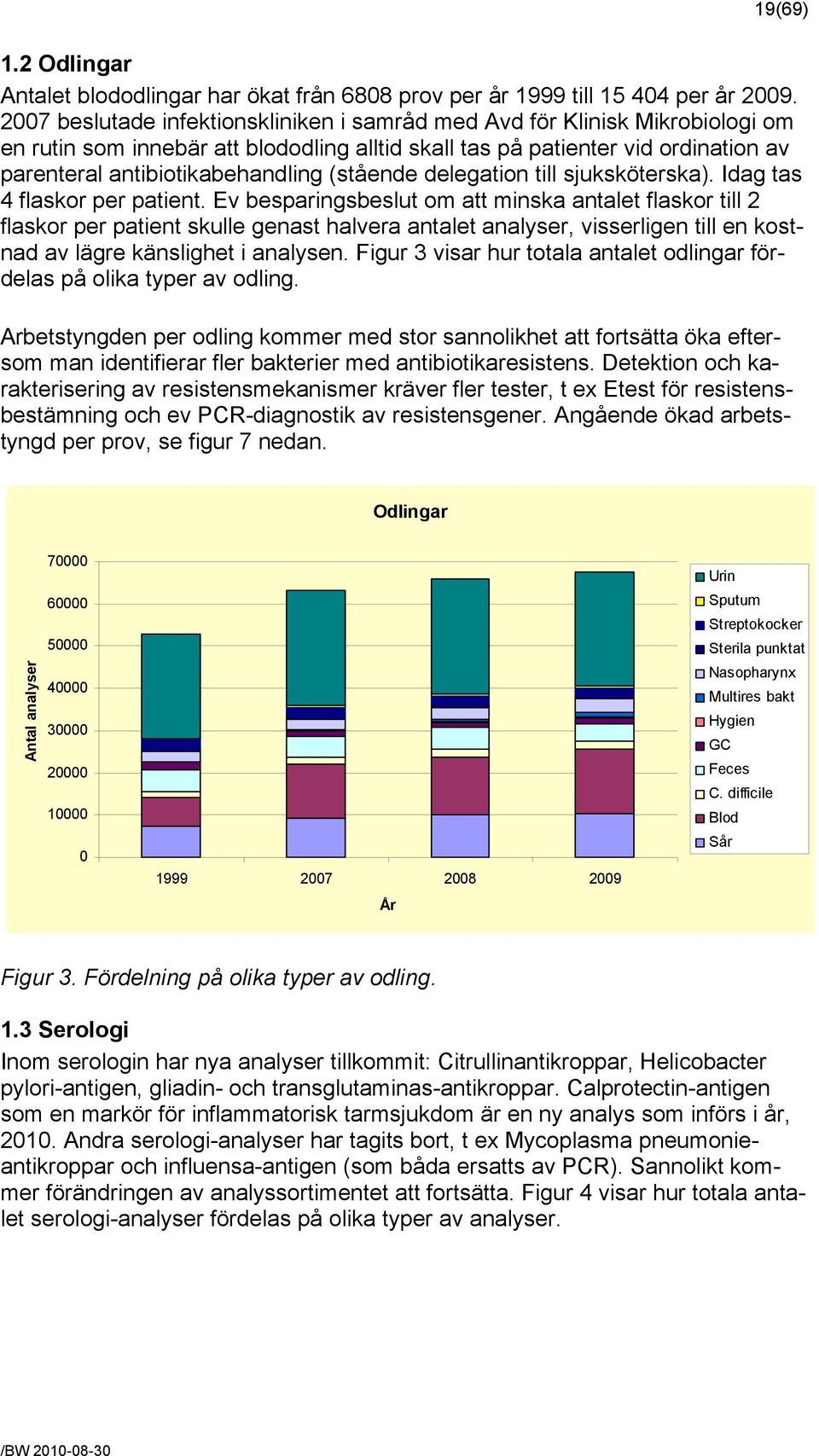 (stående delegation till sjuksköterska). Idag tas 4 flaskor per patient.