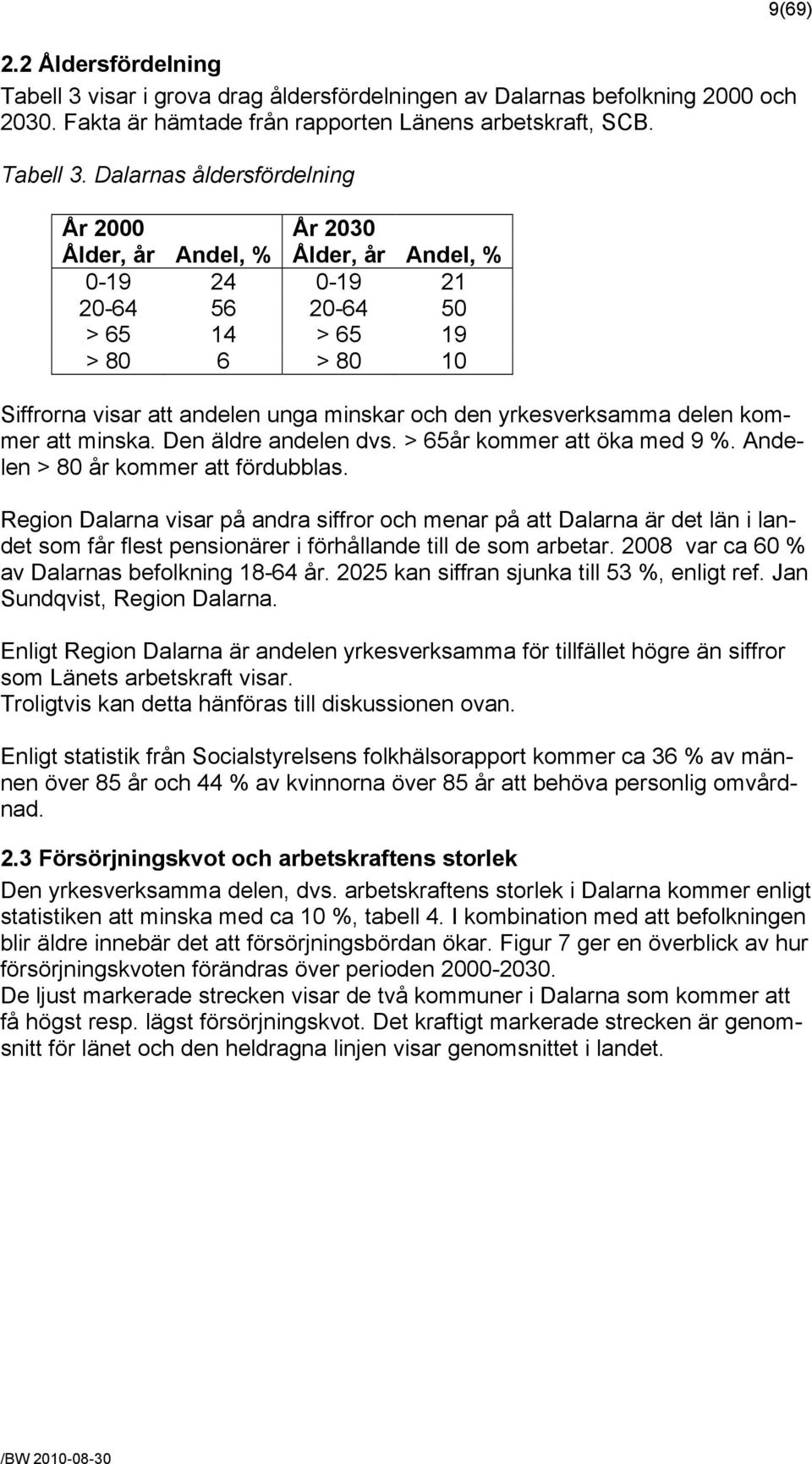 Dalarnas åldersfördelning År 2000 År 2030 Ålder, år Andel, % Ålder, år Andel, % 0-19 24 0-19 21 20-64 56 20-64 50 > 65 14 > 65 19 > 80 6 > 80 10 Siffrorna visar att andelen unga minskar och den