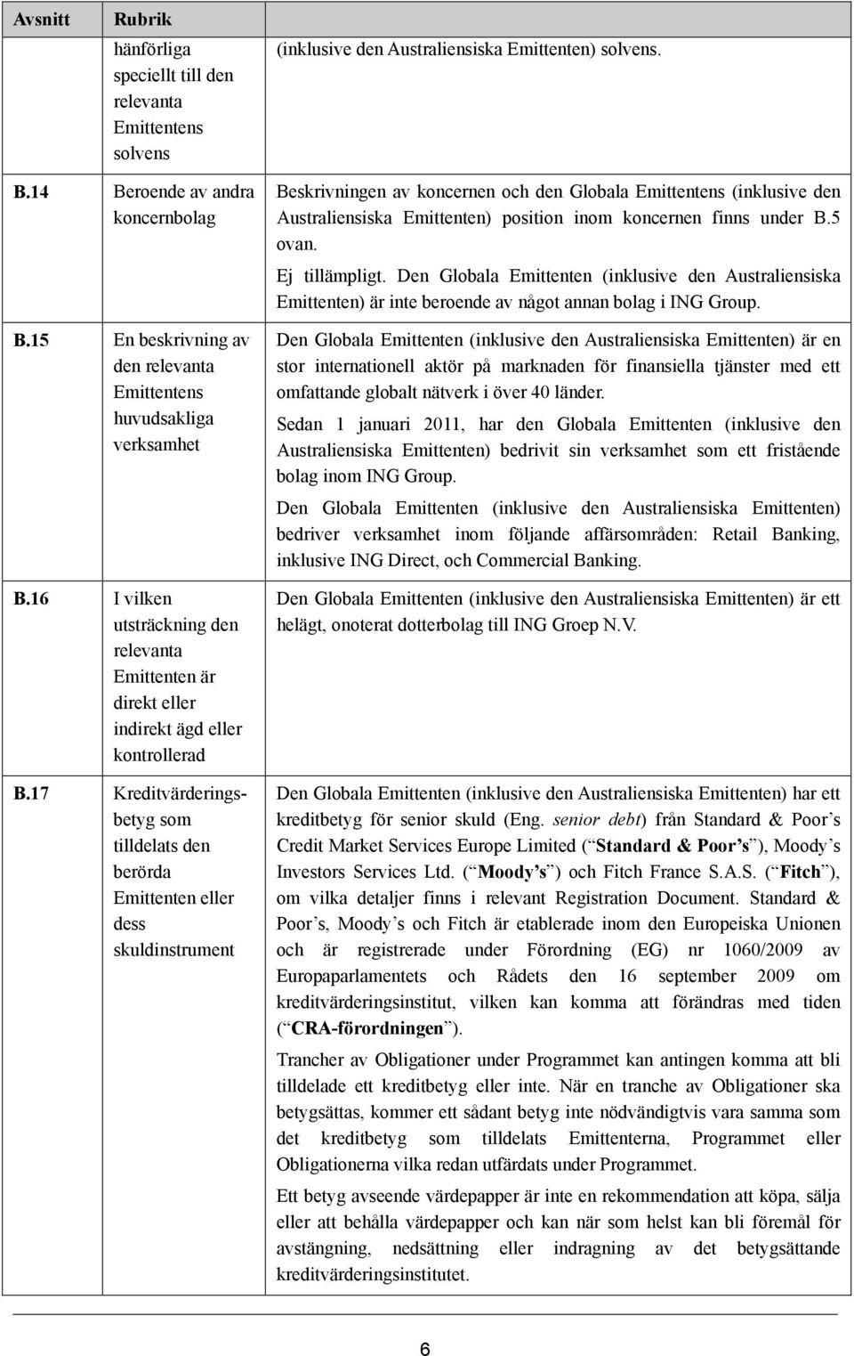 17 Kreditvärderingsbetyg som tilldelats den berörda Emittenten eller dess skuldinstrument Beskrivningen av koncernen och den Globala Emittentens (inklusive den Australiensiska Emittenten) position