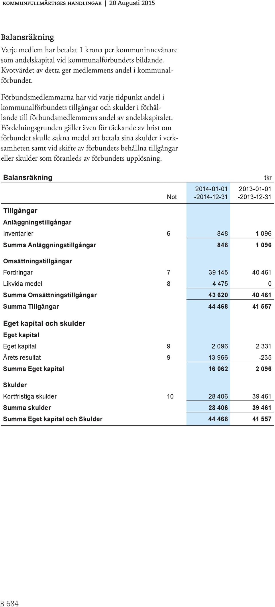 Fördelningsgrunden gäller även för täckande av brist om förbundet skulle sakna medel betala sina skulder i verksamheten samt vid skifte av förbundets behållna tillgångar eller skulder som föranleds