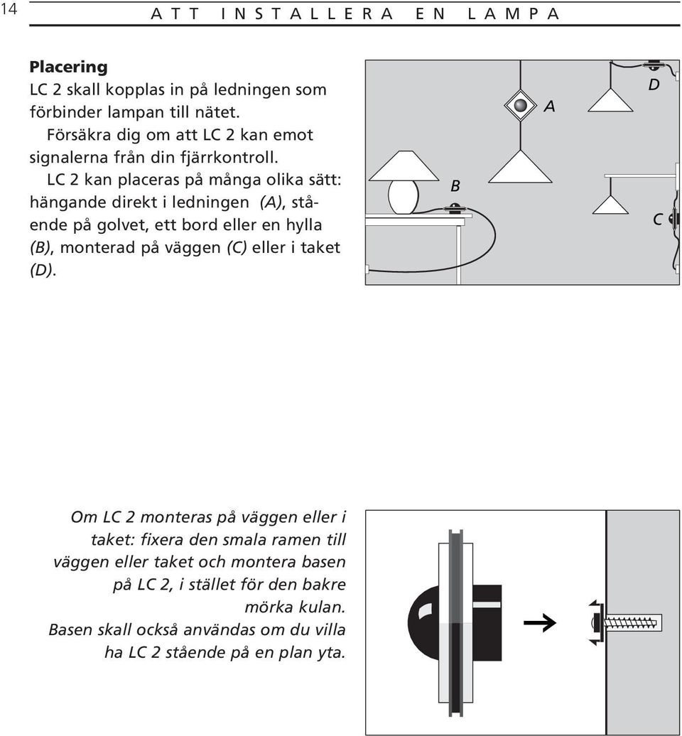 LC 2 kan placeras på många olika sätt: hängande direkt i ledningen (A), stående på golvet, ett bord eller en hylla (B), monterad på väggen (C)