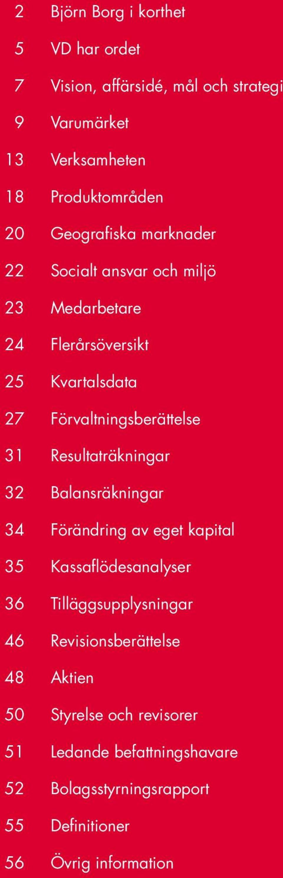 Resultaträkningar 32 Balansräkningar 34 Förändring av eget kapital 35 Kassaflödesanalyser 36 Tilläggsupplysningar 46