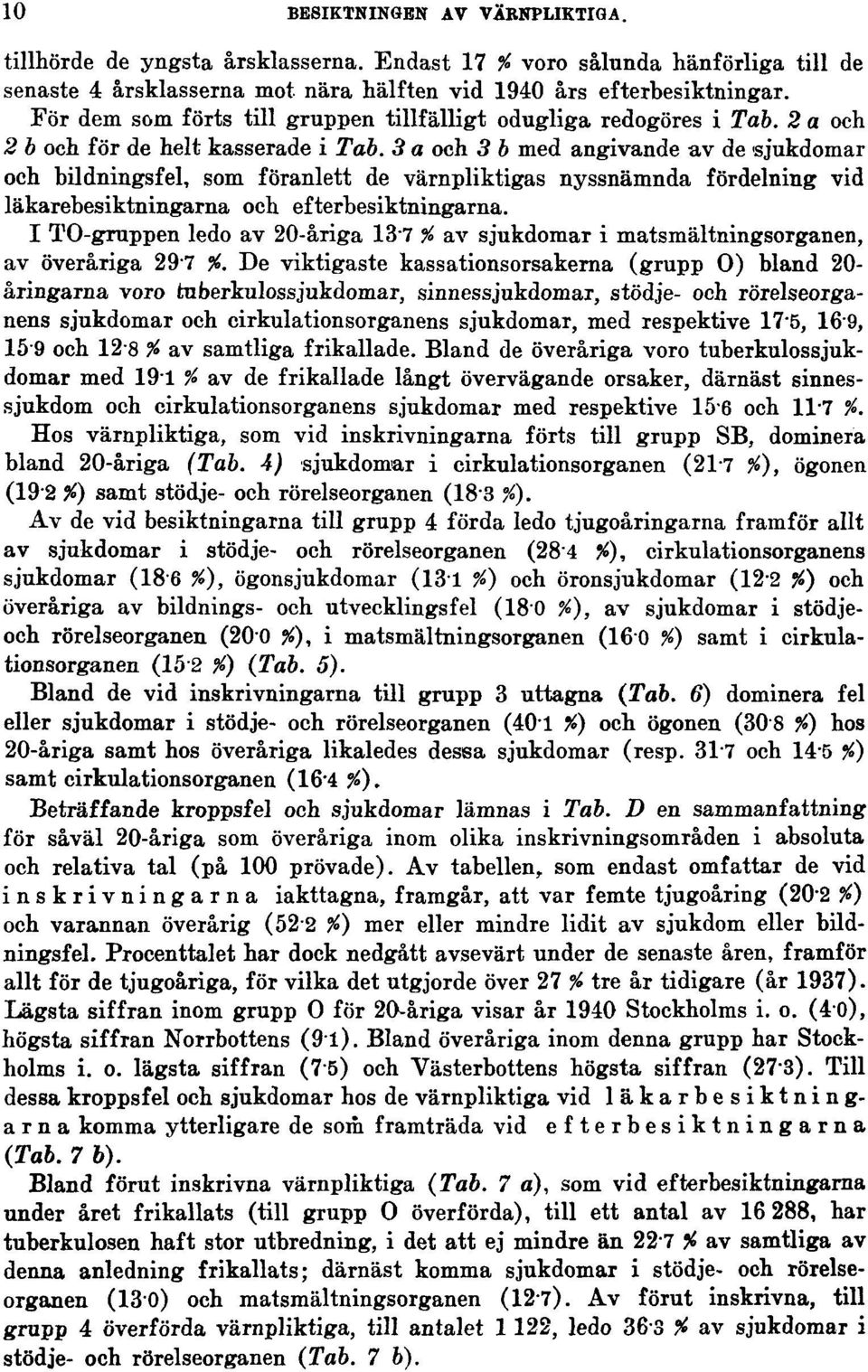 3 a och 3 b med angivande av de sjukdomar och bildningsfel, som föranlett de värnpliktigas nyssnämnda fördelning vid läkarebesiktningarna och efterbesiktningarna.