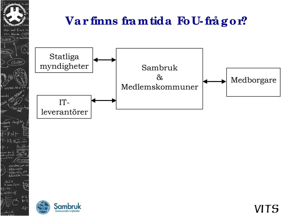 Statliga myndigheter