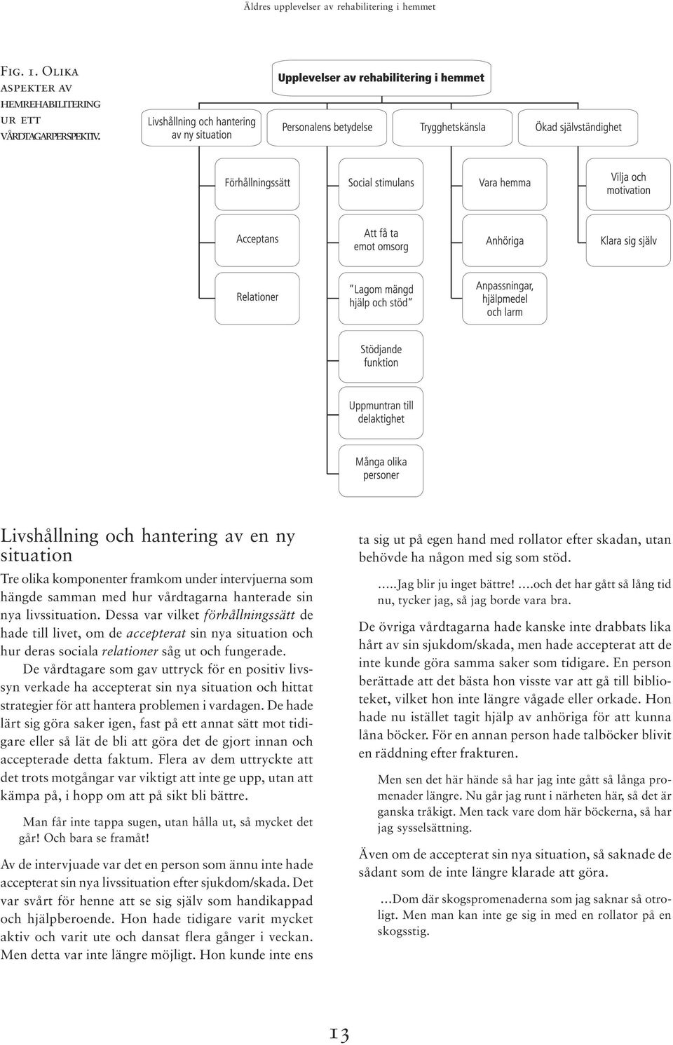 Dessa var vilket förhållningssätt de hade till livet, om de accepterat sin nya situation och hur deras sociala relationer såg ut och fungerade.