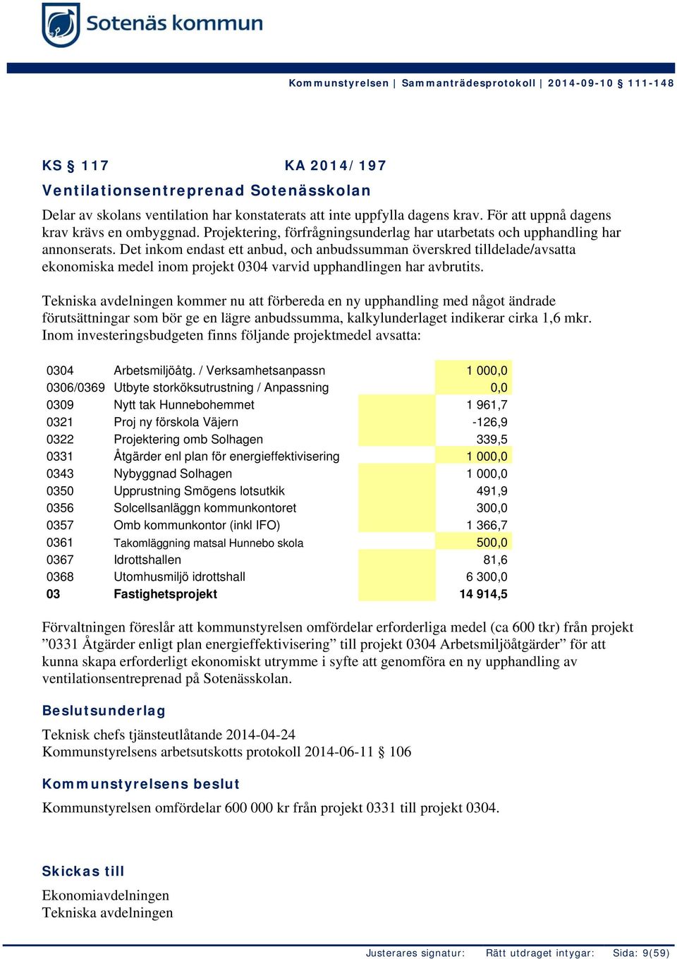 Det inkom endast ett anbud, och anbudssumman överskred tilldelade/avsatta ekonomiska medel inom projekt 0304 varvid upphandlingen har avbrutits.