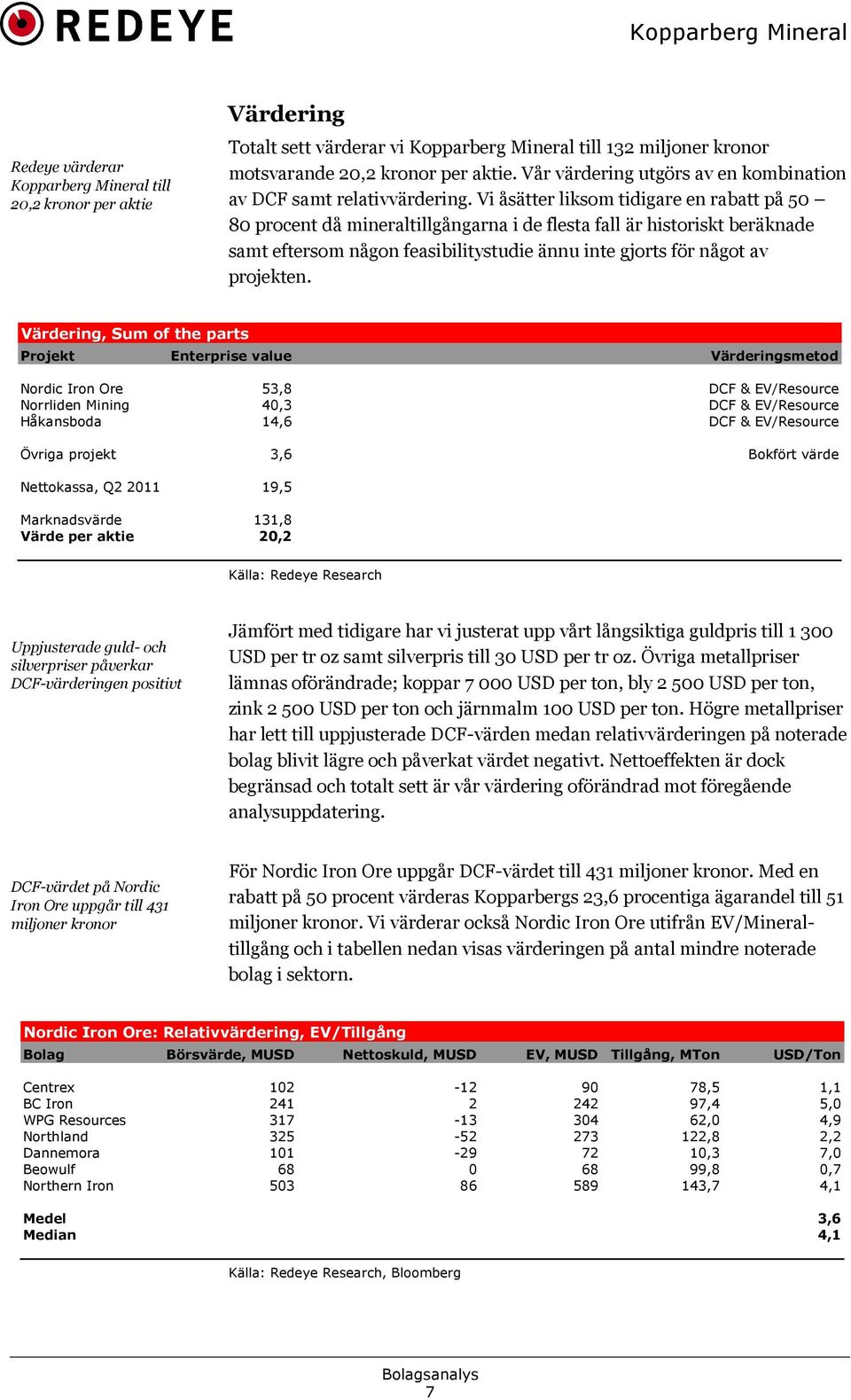 Vi åsätter liksom tidigare en rabatt på 50 80 procent då mineraltillgångarna i de flesta fall är historiskt beräknade samt eftersom någon feasibilitystudie ännu inte gjorts för något av projekten.