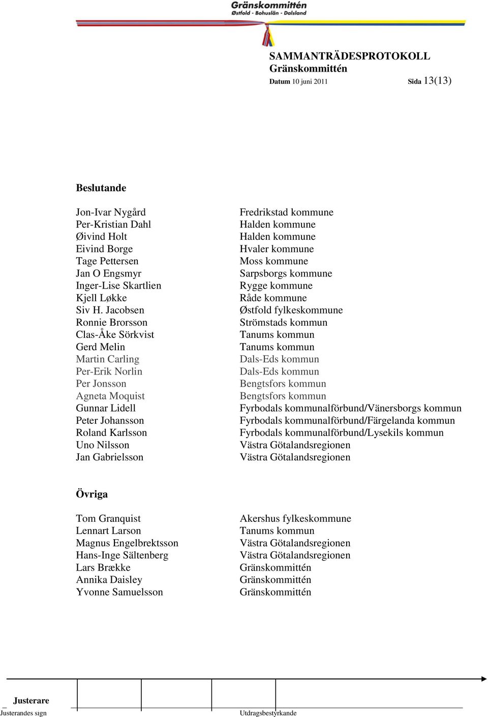 kommune Halden kommune Halden kommune Hvaler kommune Moss kommune Sarpsborgs kommune Rygge kommune Råde kommune Østfold fylkeskommune Strömstads kommun Tanums kommun Tanums kommun Dals-Eds kommun