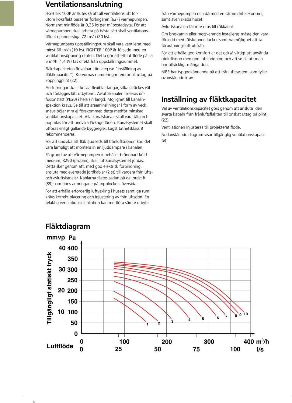 Värmepumpens uppställningsrum skall vara ventilerat med minst 36 m 3 /h (10 l/s). FIGHTER 100P är försedd med en ventilationsöppning i foten.