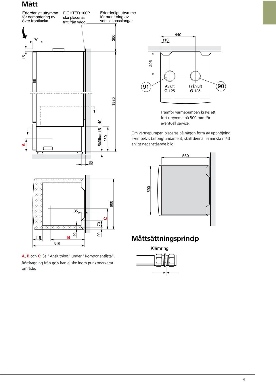 service. Om värmepumpen placeras på någon form av upphöjning, exempelvis betongfundament, skall denna ha minsta mått enligt nedanstående bild.