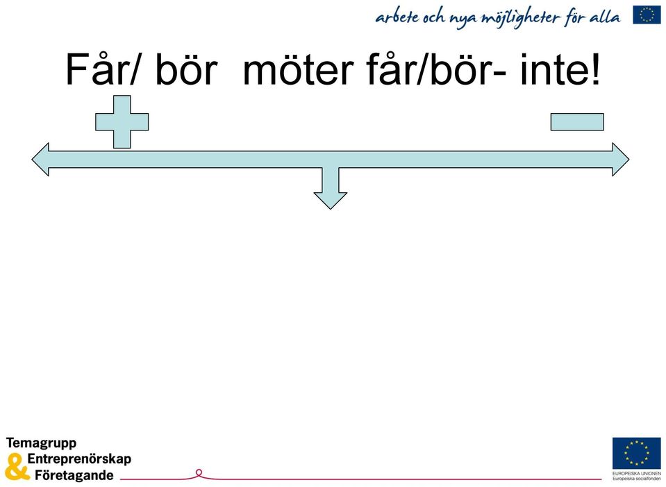 får/bör-