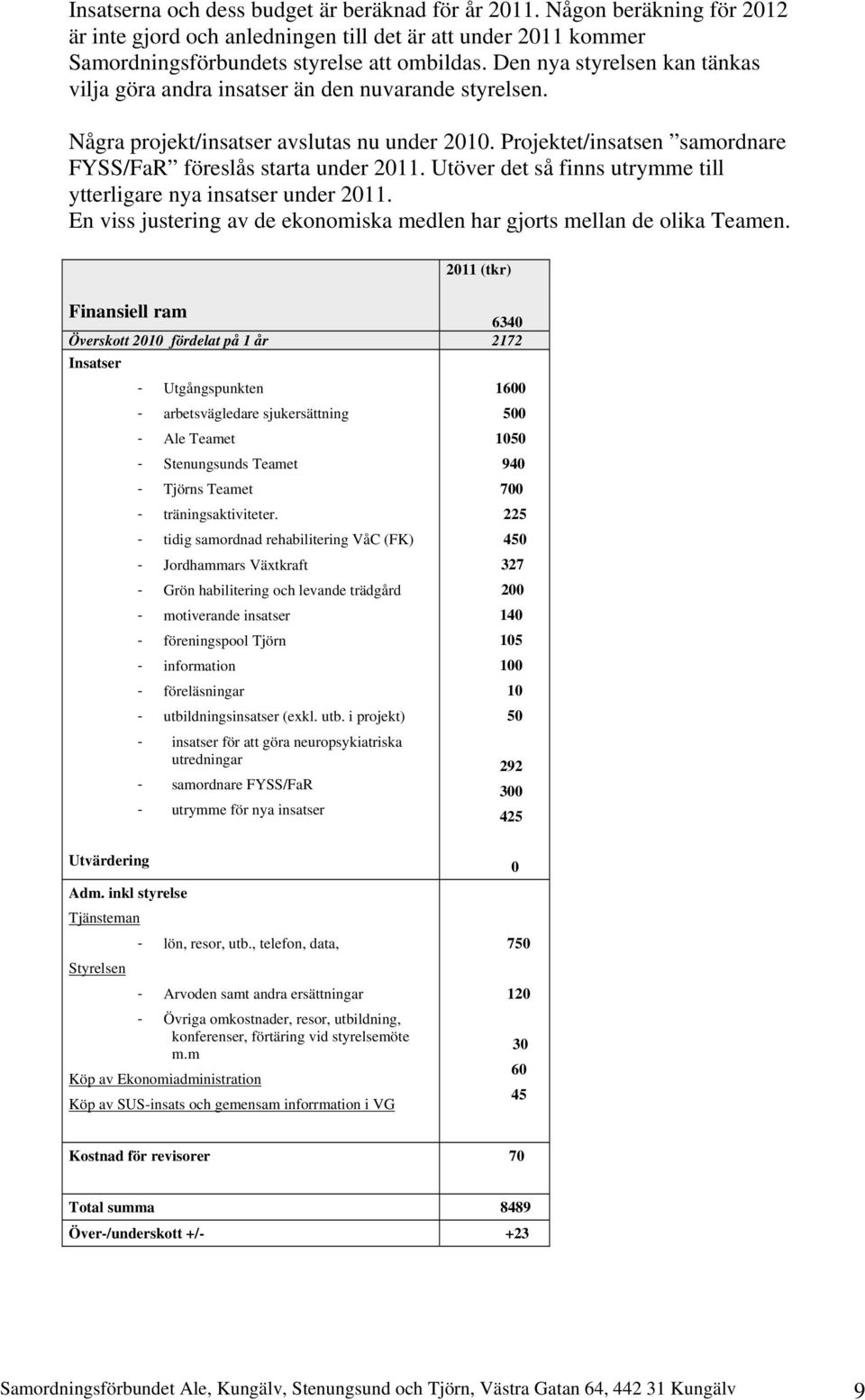 Utöver det så finns utrymme till ytterligare nya insatser under 2011. En viss justering av de ekonomiska medlen har gjorts mellan de olika Teamen.