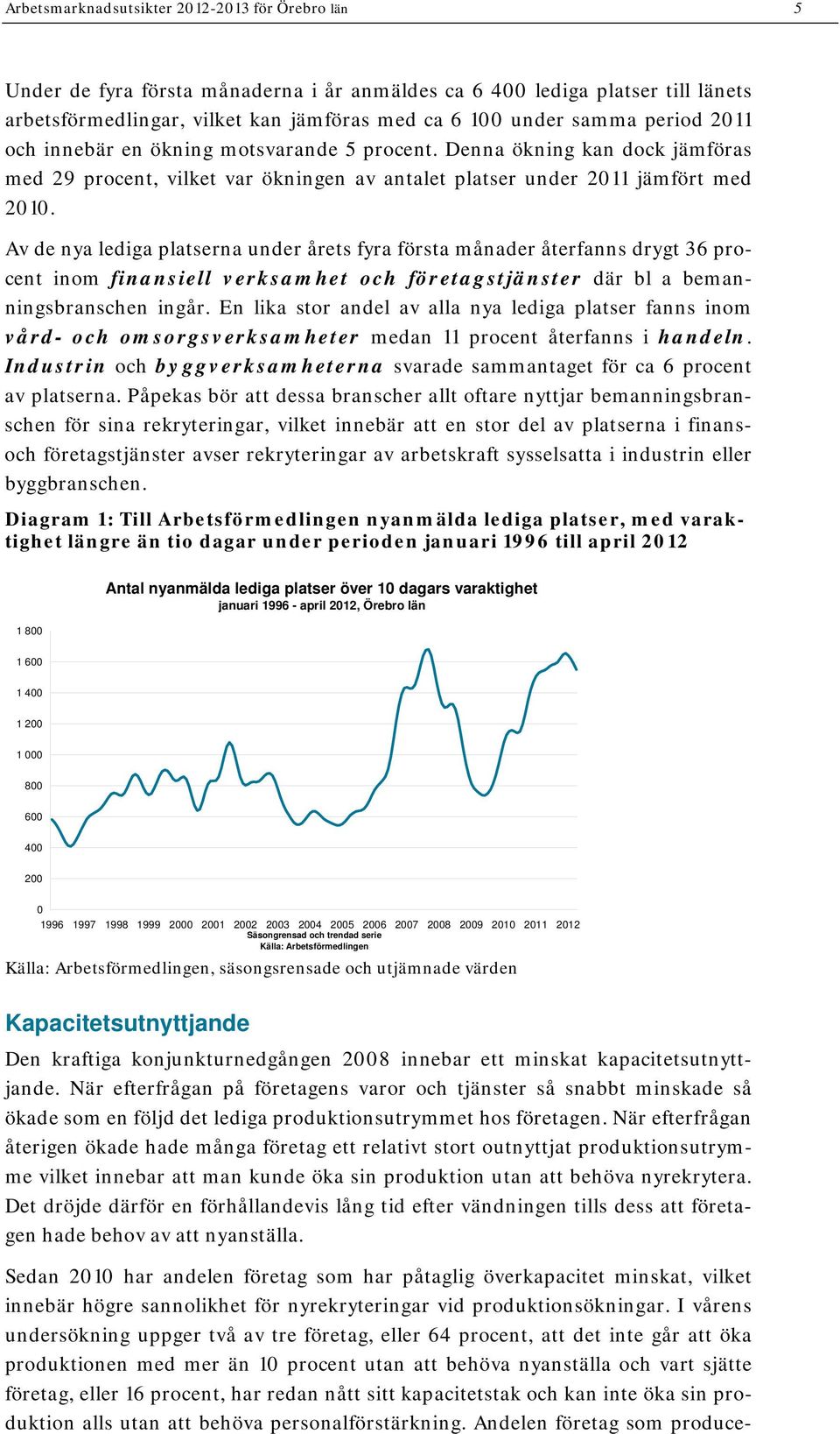 Av de nya lediga platserna under årets fyra första månader återfanns drygt 36 procent inom finansiell verksamhet och företagstjänster där bl a bemanningsbranschen ingår.