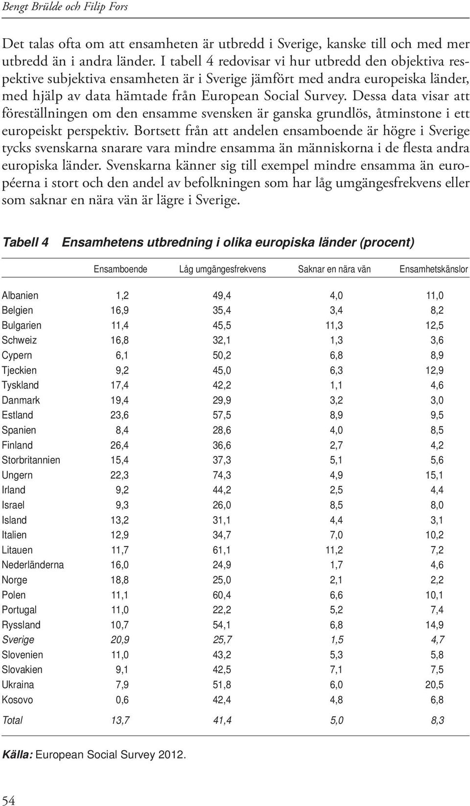 Dessa data visar att föreställningen om den ensamme svensken är ganska grundlös, åtminstone i ett europeiskt perspektiv.