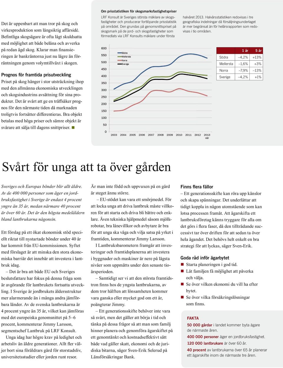 Prognos för framtida prisutveckling Priset på skog hänger i stor utsträckning ihop med den allmänna ekonomiska utvecklingen och skogsindustrins avsättning för sina produkter.