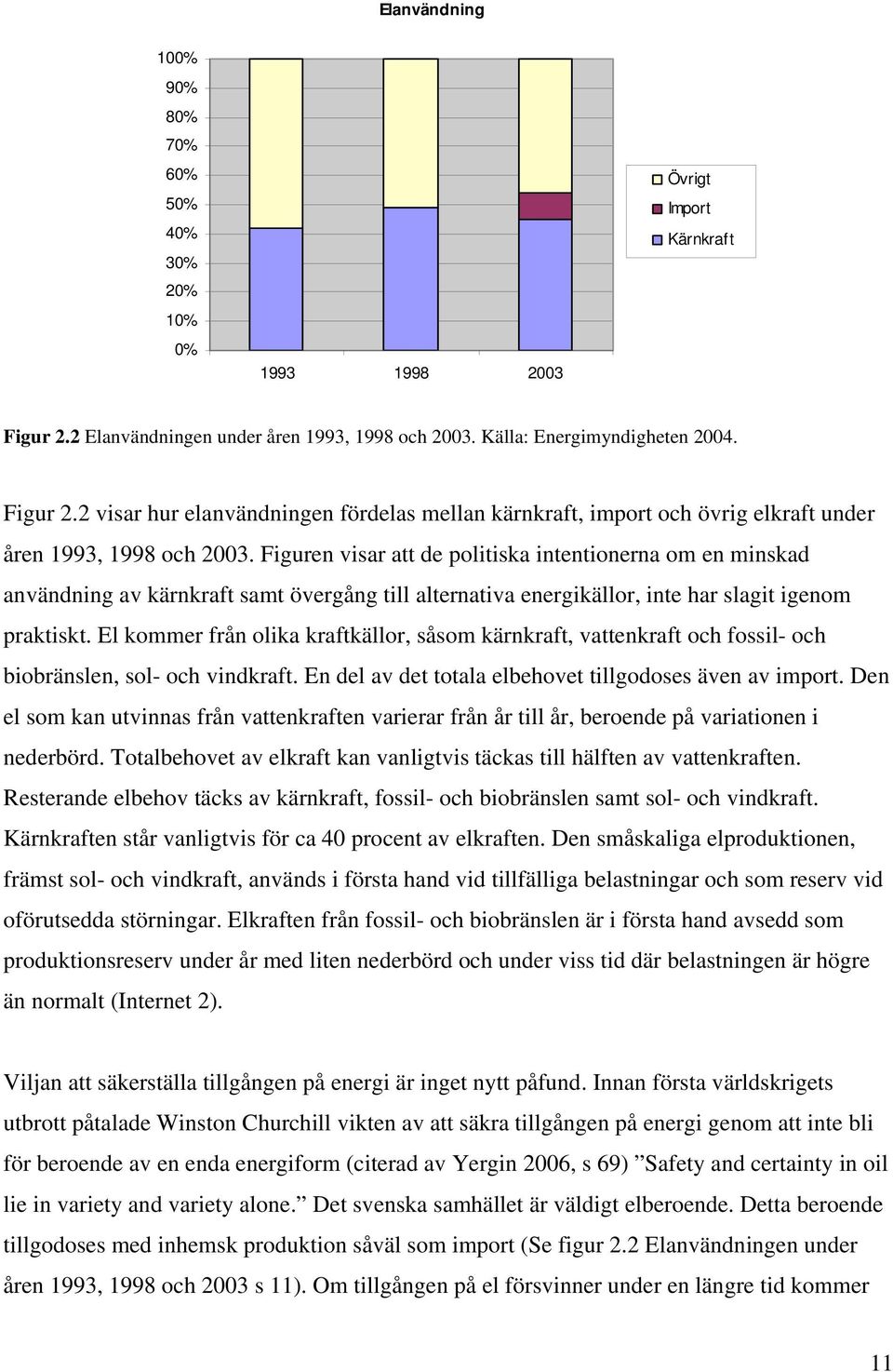 Figuren visar att de politiska intentionerna om en minskad användning av kärnkraft samt övergång till alternativa energikällor, inte har slagit igenom praktiskt.