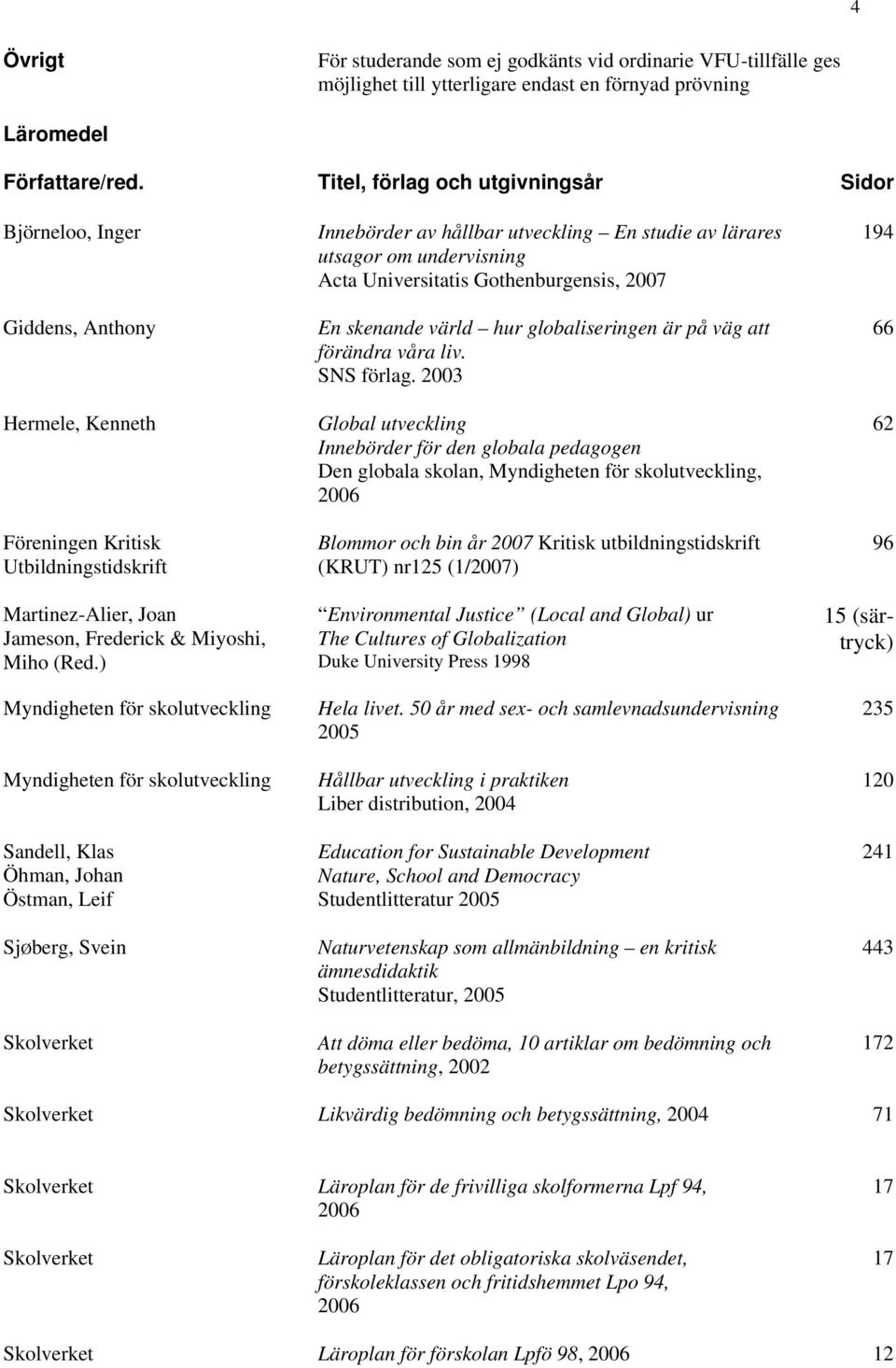 ) Myndigheten för skolutveckling Myndigheten för skolutveckling Sandell, Klas Öhman, Johan Östman, Leif SjØberg, Svein Innebörder av hållbar utveckling En studie av lärares utsagor om undervisning