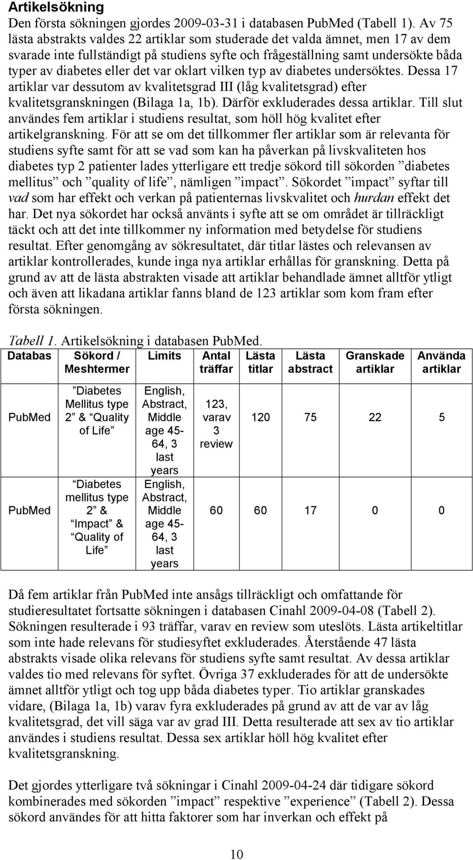 var oklart vilken typ av diabetes undersöktes. Dessa 17 artiklar var dessutom av kvalitetsgrad III (låg kvalitetsgrad) efter kvalitetsgranskningen (Bilaga 1a, 1b). Därför exkluderades dessa artiklar.