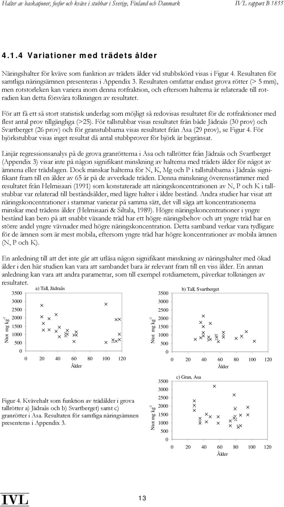 För att få ett så stort statistisk underlag som möjligt så redovisas resultatet för de rotfraktioner med flest antal prov tillgängliga (>25).